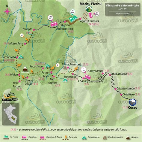 Vilcabamba Trek to Machu Picchu 5 Days