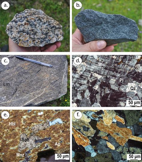 a) Granitic gneiss with biotite schlieren (CNP132) (a to c) containing... | Download Scientific ...