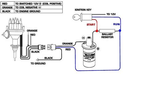 [DIAGRAM] Single Coil Wire Diagram In Series - MYDIAGRAM.ONLINE