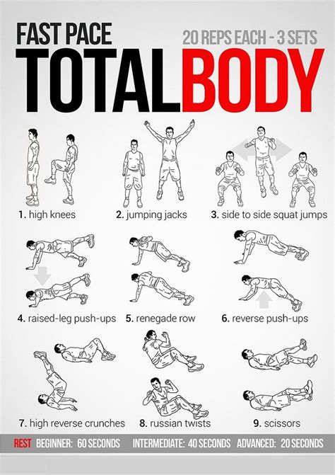 48+ Is A Full Body Workout Better For The Natural Bodybuilder Pics ...