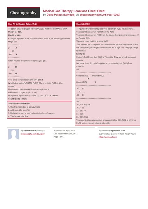 Medical Gas Therapy Equations Cheat Sheet by Davidpol - Download free from Cheatography ...