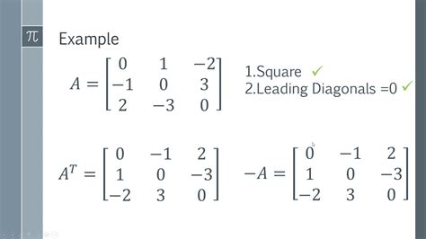 What is a Skew-Symmetric Matrix? - YouTube