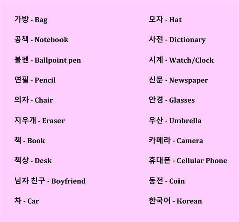 Let's Learn Korean - LESSON 02 📚📚 | Korean Language Amino