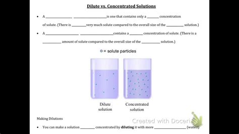 Solutions Part 6: Dilution - YouTube