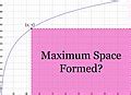 Category:Optimization algorithms and methods - Wikimedia Commons