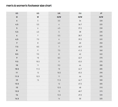 Yeezy Slides Size Chart Cm