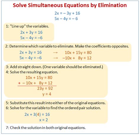 simultaneous equations