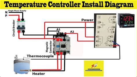 Room Controller Wiring Diagram