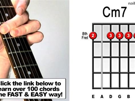 Cm7 Guitar Chord Easy