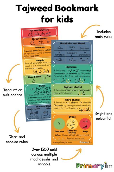 Tajweed worksheets pdf - Primary Ilm