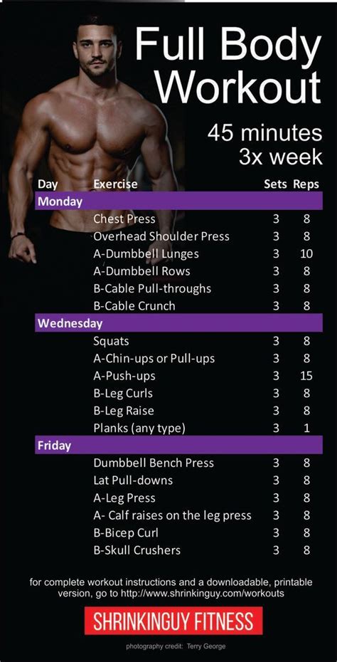 Full body workout. | Full body workout routine, Full body workout plan, Body workout plan