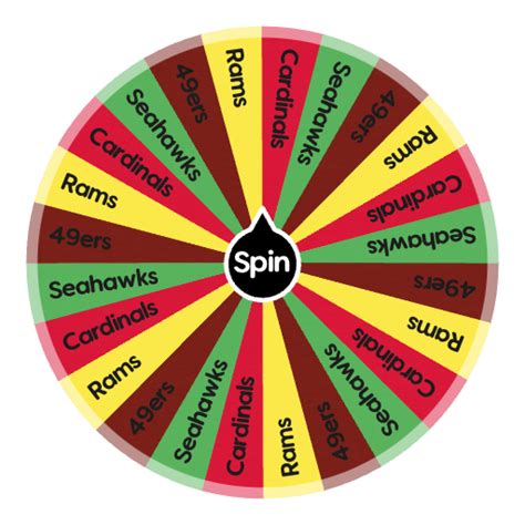 NFC West | Spin The Wheel App