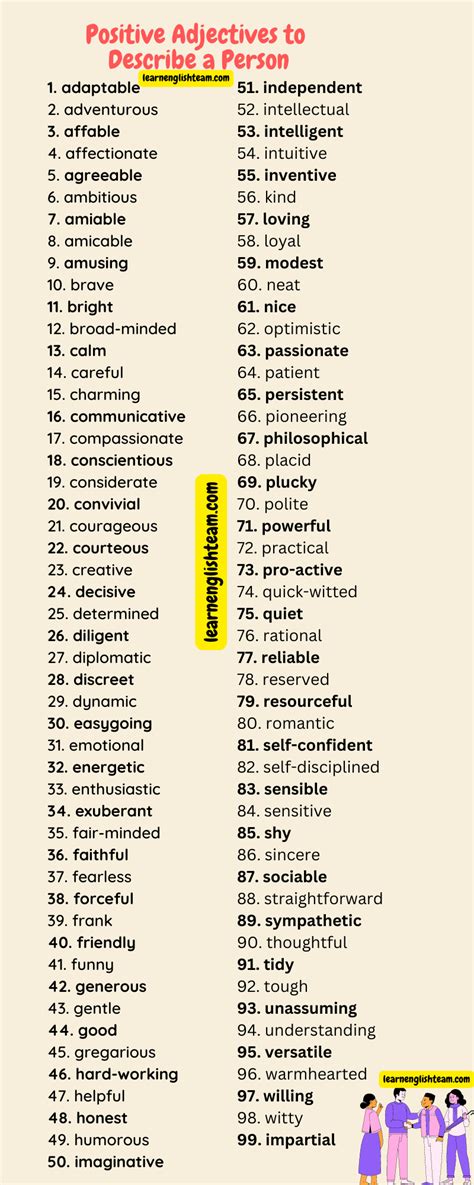 Positive Adjectives to Describe a Person (PDF)