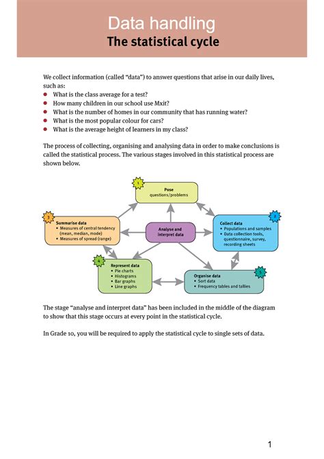 Mathematical literacy-Data handling - The statistical cycle We collect ...