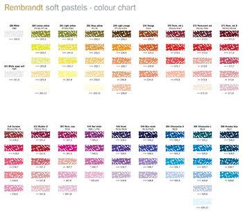 Rembrandt Pastels Color Chart ~ Best 53 Color Charts Images On Pinterest | Bocahkwasuus