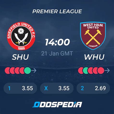 Sheffield United vs West Ham» Predictions, Odds, Live Score & Stats