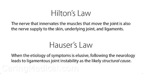 Structural High Blood Pressure- Neck instability can affect blood pressure