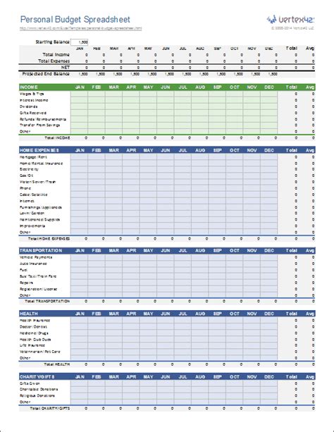 Download a free Personal Budget Spreadsheet template for Excel and or ...