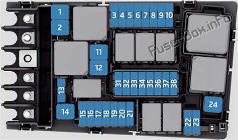 [DIAGRAM] Vw Golf Fuse Box Mk7 Diagram - MYDIAGRAM.ONLINE