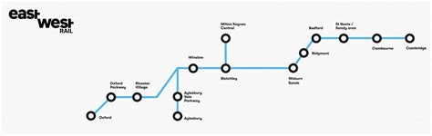 East West Rail Public Information Event — Bletchley