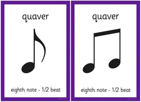 What is a quaver? | Twinkl Teaching Wiki - Twinkl