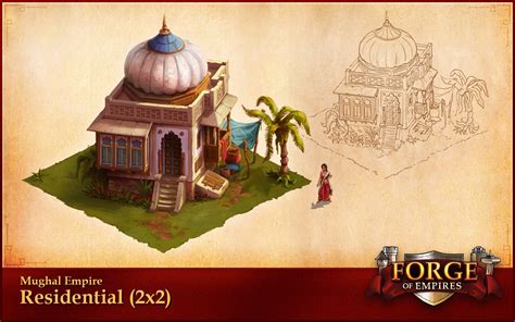 [2021] Cultural Settlements Update - The Mughal Empire has been ...