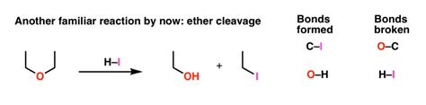 Intramolecular Reactions of Alcohols and Ethers — Master Organic Chemistry