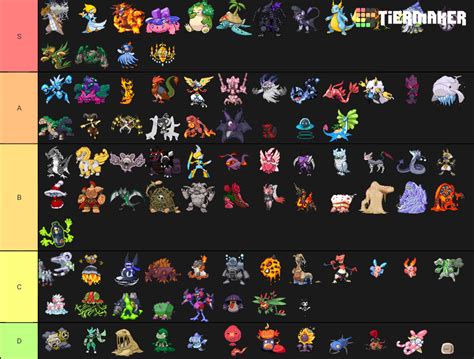 Delta Pokemon list by Wolfdruid92 on DeviantArt