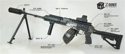 LCT Airsoft RPK modularization – ArniesAirsoft News