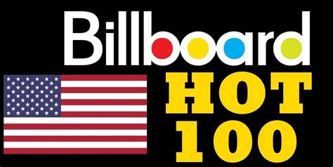 Download Top Billboard 2020 This Week - Chart Billboard Hot 100 Songs 2020 Playlist Spotify [320 ...