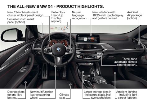 2018 BMW X4 (BMW G02) interior highlights