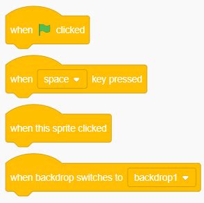 Scratch Programming: What Are Code Blocks? | Tinkerly