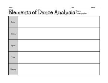 Elements of Dance Analysis Worksheets by PE Dance Resources | TPT