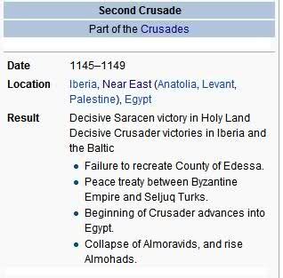 13 Best Second Crusade ideas | second crusade, crusade, crusades