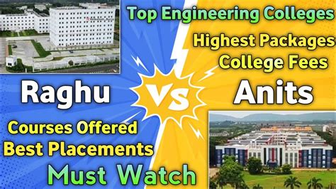 Top Engineering Colleges in Andhra Pradesh|| Raghu vs Anits College ...