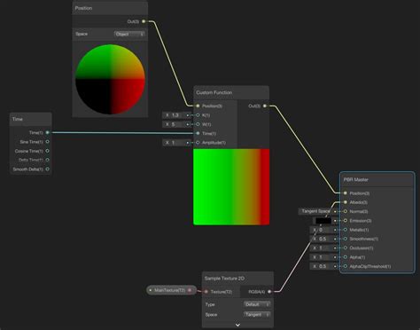 Shader Graph Position