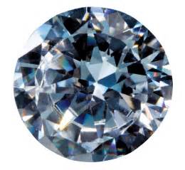 April Birthstone | The Old Farmer's Almanac