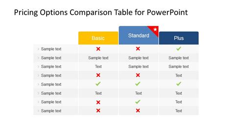 Pricing Options Comparison Table for PowerPoint - SlideModel