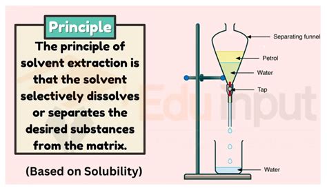 Solvent Extraction -Types, Principle, uses