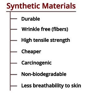 Synthetic Materials: The Artificial Wonders - PSIBERG