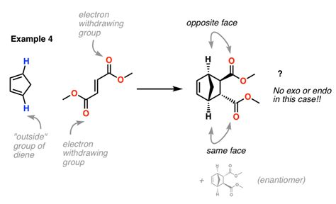 Exo vs Endo Products In The Diels Alder: How To Tell Them Apart ...