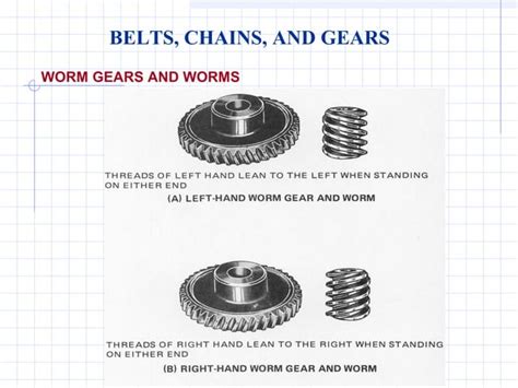 Gears and pulleys engineering diagrams