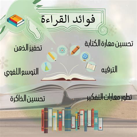 فوائد القراءة واهميتها