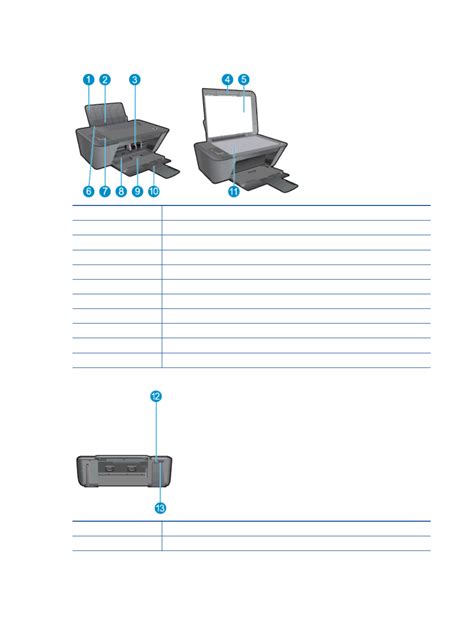 HP Deskjet 2542 All-in-One Printer User's Manual | Page 8 - Free PDF Download (102 Pages)