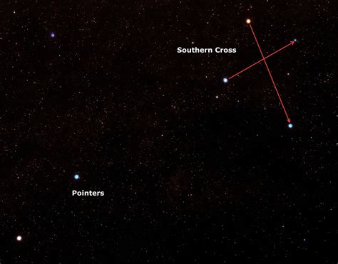 Southern Cross — Science Learning Hub