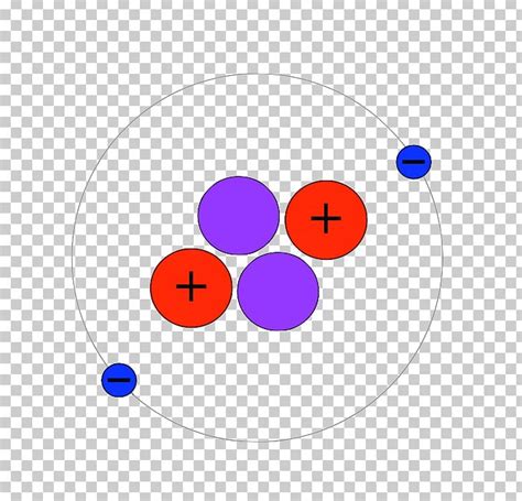 Helium-4 Helium Atom Isotopes Of Helium PNG, Clipart, Area, Atom ...