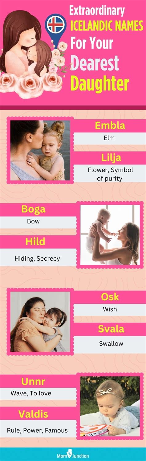 75 Icelandic Baby Girl Names With Meanings | Momjunction | MomJunction