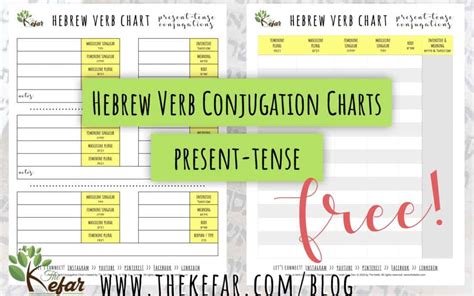 Hebrew Verb Charts Pdf