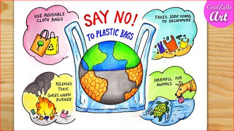 Plastic Bag Free Day Poster Drawing / stop plastic chart project - ban ...