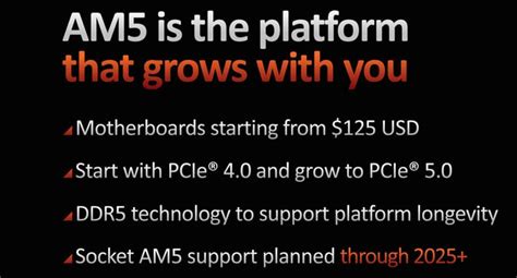 AMD Promised AM5 Motherboards Would Start At $125 So Where Are They ...